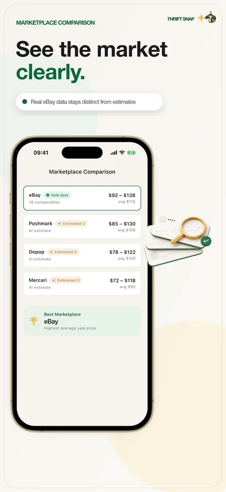 Marketplace comparison for a scanned item